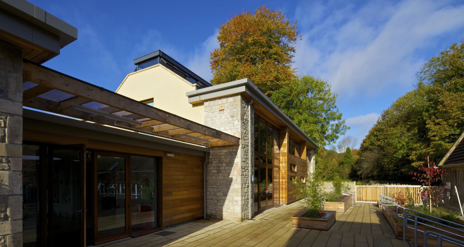 Batheaston Primary External