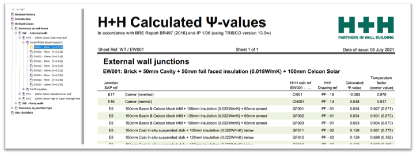 Picture2 - EXTERNAL WALL JUNCTIONS.png