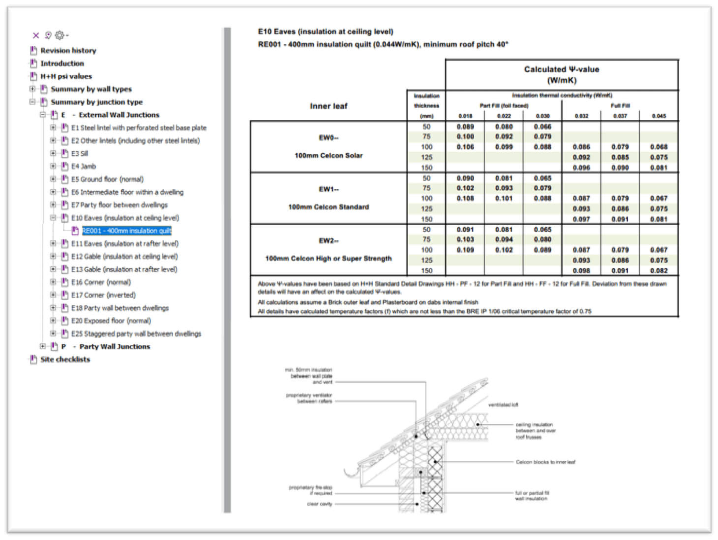 Picture3 SUMMAR BY JUNCTION TYPES.png