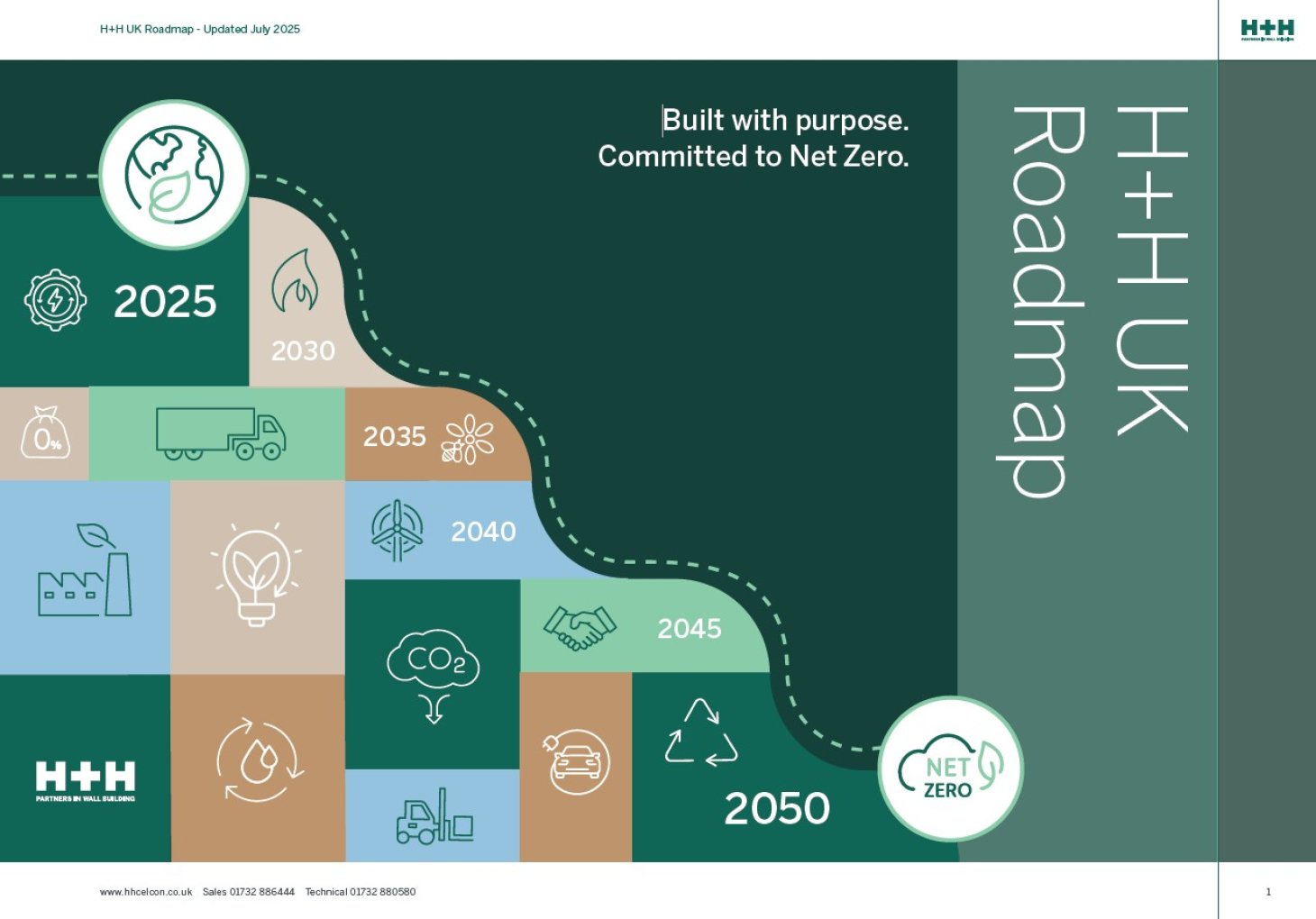 UK Roadmap August 2025.jpg